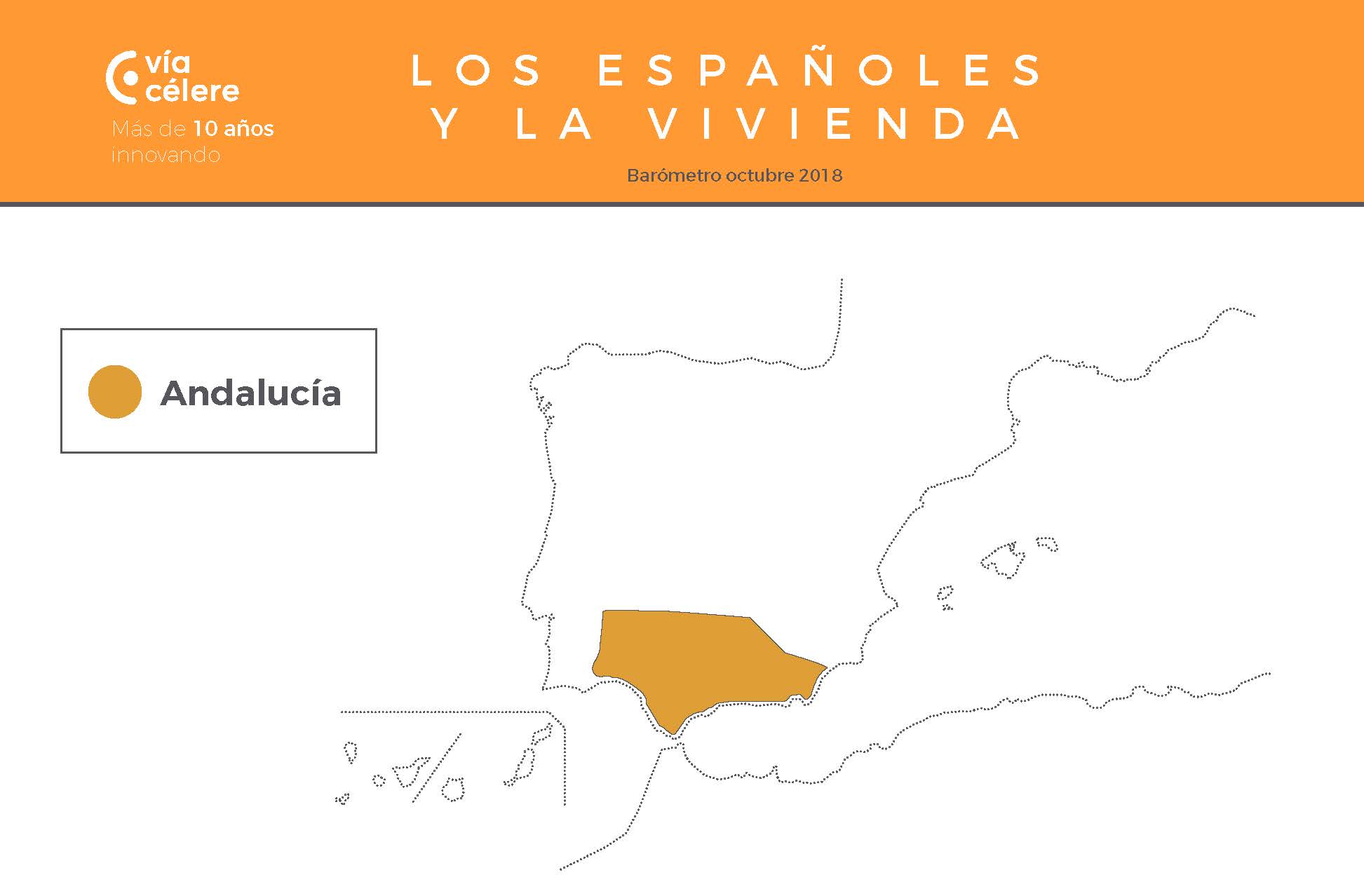 Barometro-Andalucía- La-vivienda-en-Espana